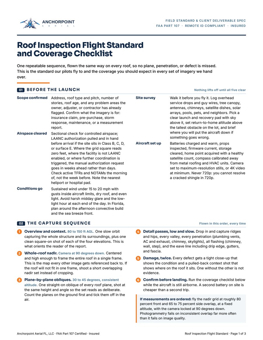 Page one of the Anchorpoint Aerial Roof Inspection Flight Standard and Coverage Checklist