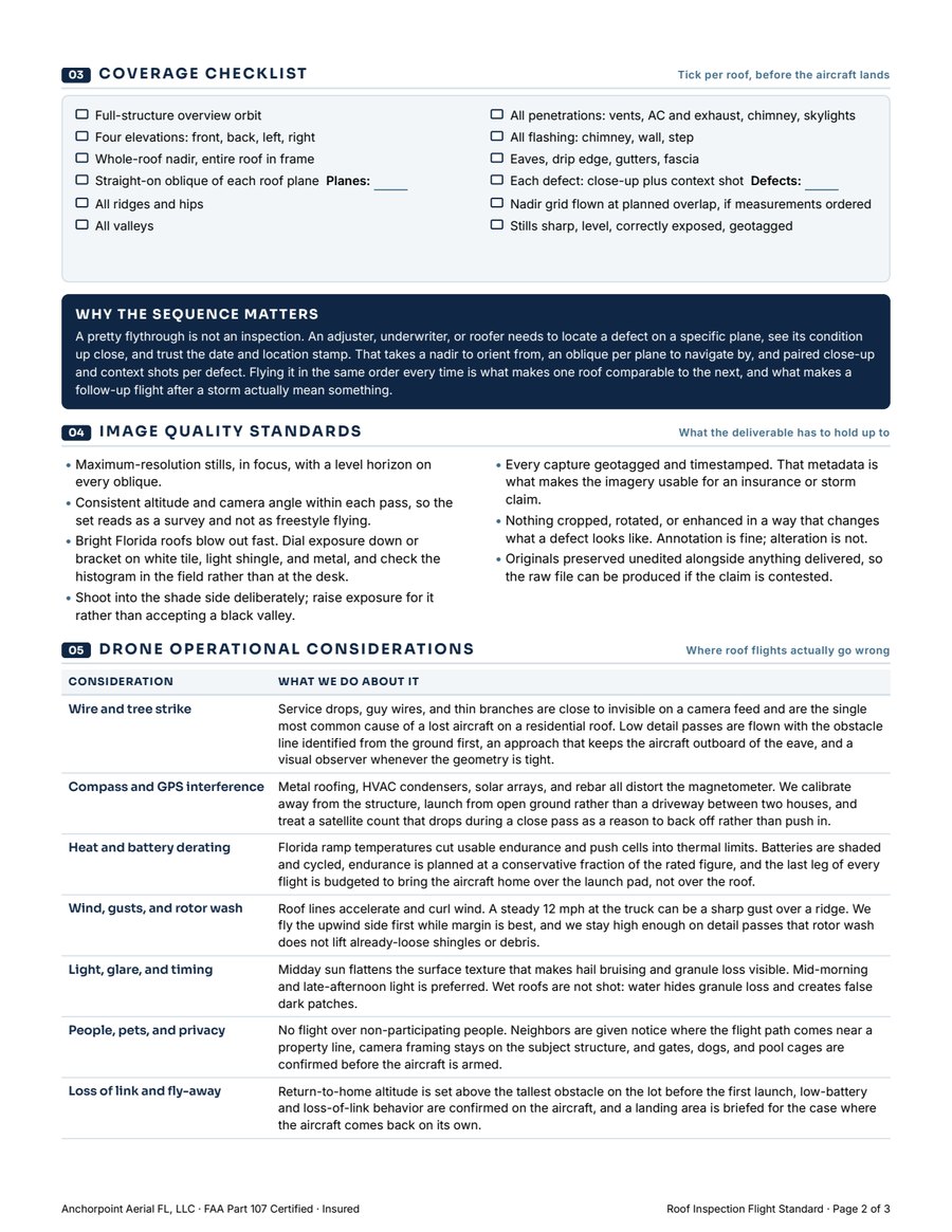 Checklist page two: coverage checklist, image quality standards, drone operational considerations